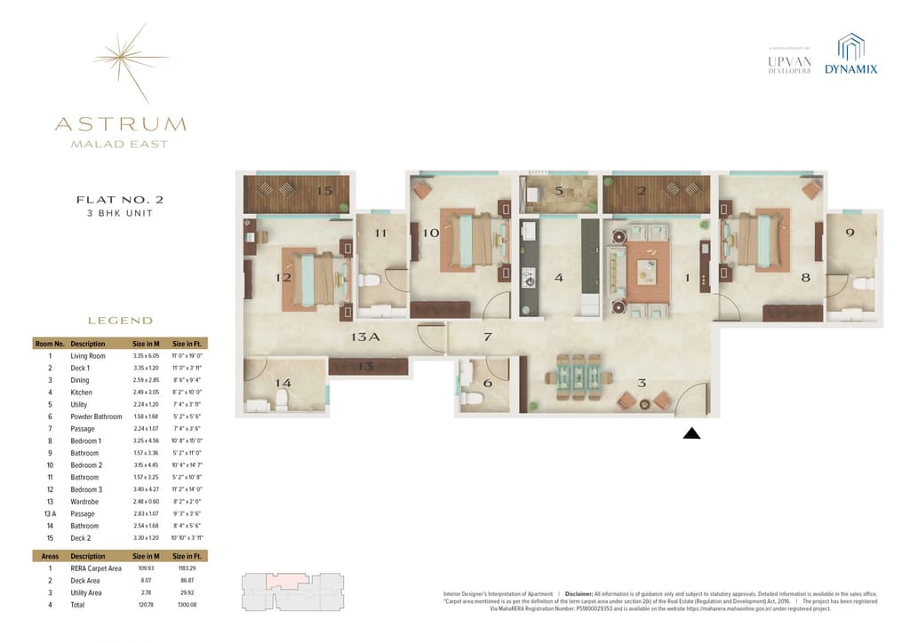 2 BHK