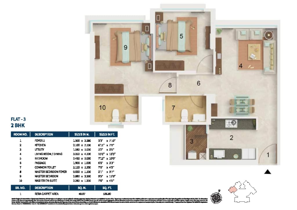 2BHK